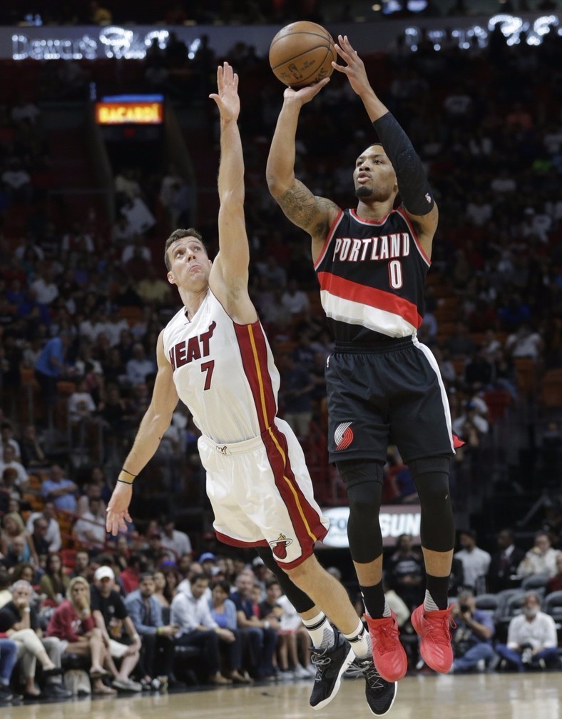 上的方向 上的方向