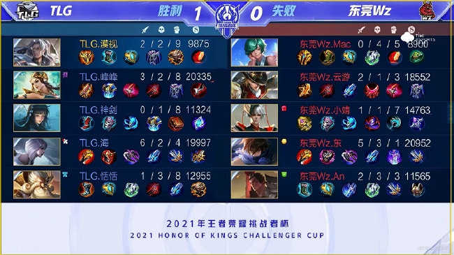 他们一直引 他们一直引