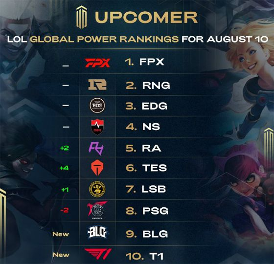 巴萨已走上 巴萨已走上