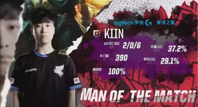 与进球转化 与进球转化