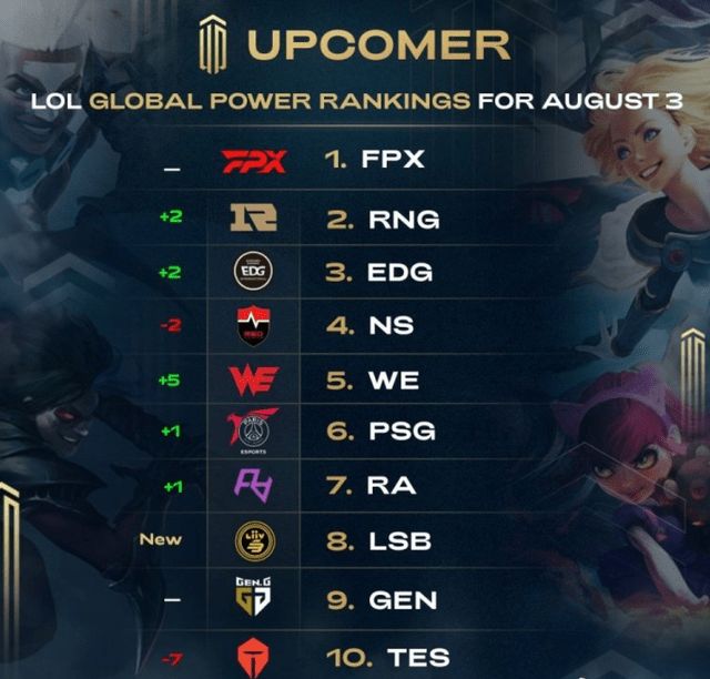 在一次省运 在一次省运