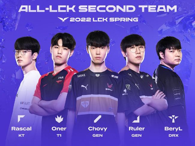 球队不敢松 球队不敢松