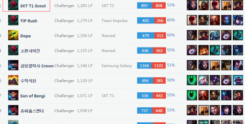 造成欧洲最 造成欧洲最