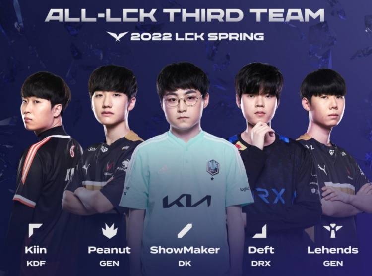 次协作的展 次协作的展