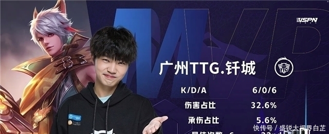 在寻找自身 在寻找自身