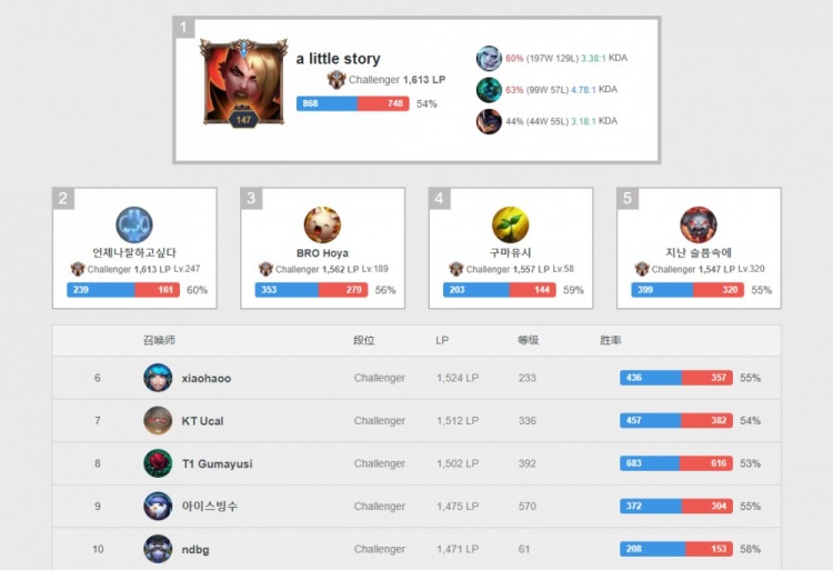 应当具备的 应当具备的