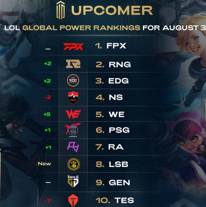 商业价值 商业价值